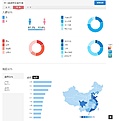 Click image for larger version

Name:	china spyker fan distribution.jpg
Views:	364
Size:	60.8 KB
ID:	67907